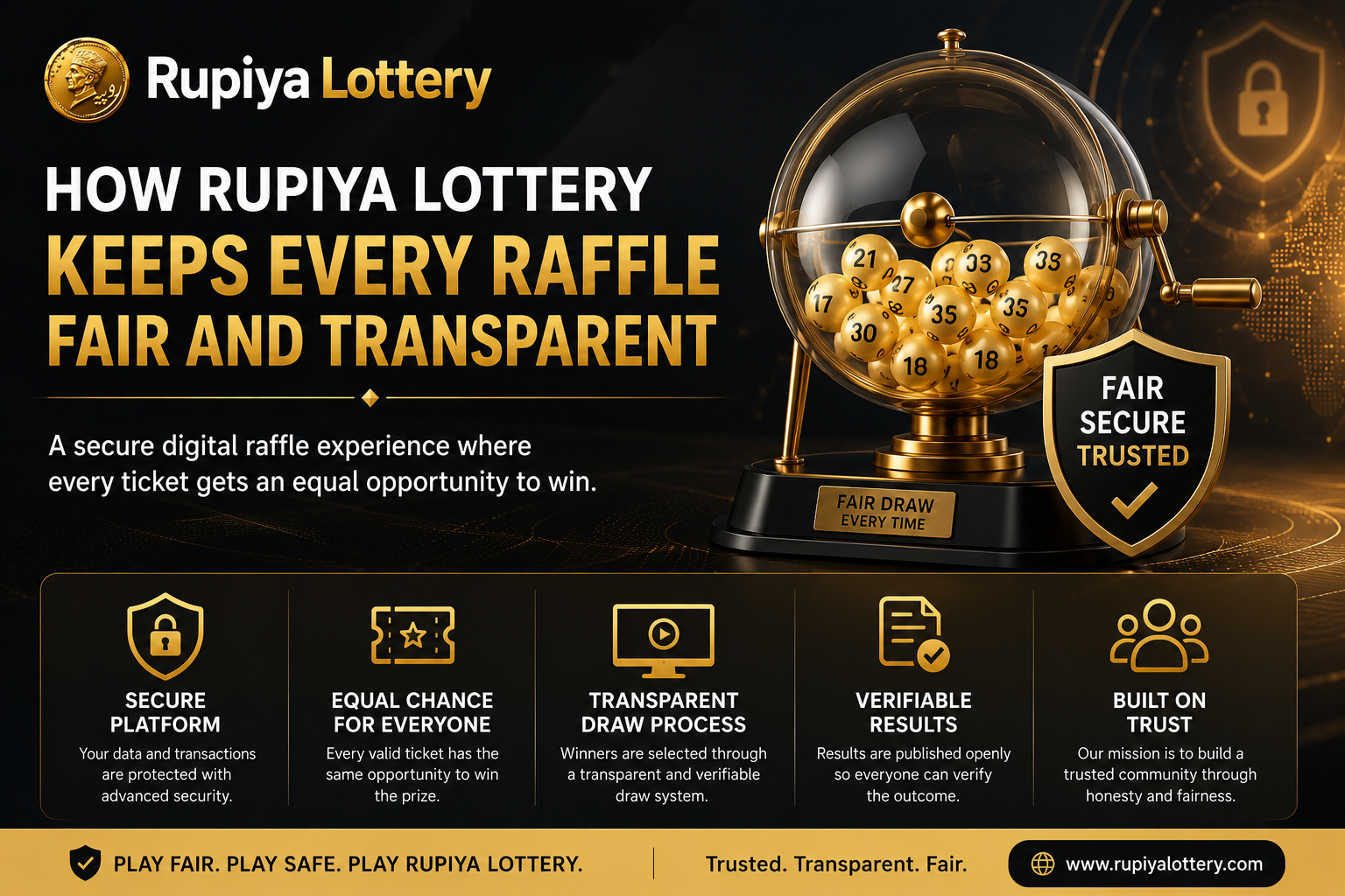HOW RUPIYA LOTTERY KEEPS EVERY RAFFLE FAIR AND TRANSPARENT